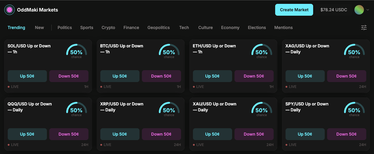 The OddMaki venue starter running on Base Sepolia, showing a live market with order book, recent fills, and prices