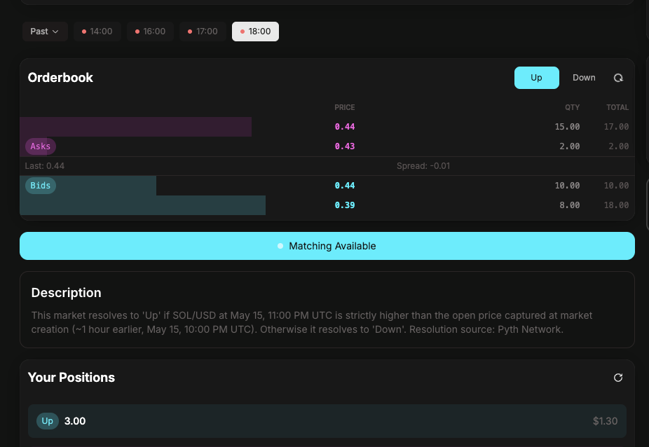 An onchain order book on the Sepolia demo, showing bids and asks at multiple price levels